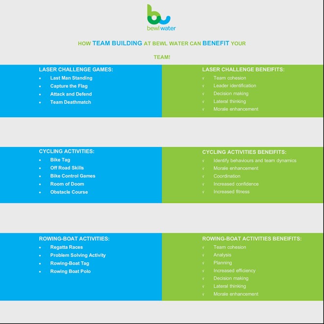 Team building graphic